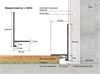 Микроплинтус LACONISTIQ L MAX угловой Белый матовый RAL9016 (35,6х16,2х4,9х2450мм) 7 зажимов в компл. 18-22-245 - фото 108128