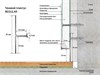 Теневой плинтус LACONISTIQ REGULAR 45 Без покрытия (15х45х3000мм) зазор 20мм. 31-100-300 - фото 108205