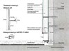 Теневой плинтус LACONISTIQ REGULAR 45 Чёрный анодированный (15х45х3000мм) зазор 20мм. 31-11-300 - фото 108209