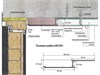 Теневая рейка micro 1М (скрытый наличник) Laconistiq Без покрытия, RAL9006 (краска только на лиц. части), (93*15,7*1000мм) 24-100-100 - фото 108469