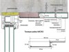 Теневая рейка micro 3М (скрытый наличник) Laconistiq Без покрытия, (93*15,7*3000мм) 24-100-300 - фото 108478
