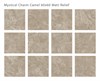 Плитка Mystical Charm Camel Relief Matt 60x60 (уп. 4 шт, 1,44 м2 ) Staro_С0006328 - фото 111288
