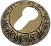 Накладка на ключевой цилиндр BUSSARE B0-20 ANT.BRONZE B0-20 ANT.BRONZE