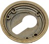 Накладка на ключевой цилиндр BUSSARE B0-20 ANT.BRONZE B0-20 ANT.BRONZE