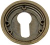 Накладка на ключевой цилиндр BUSSARE B0-20 ANT.BRONZE B0-20 ANT.BRONZE